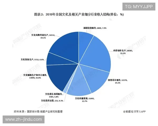 欧博代理平台最新政策解读与未来发展趋势分析